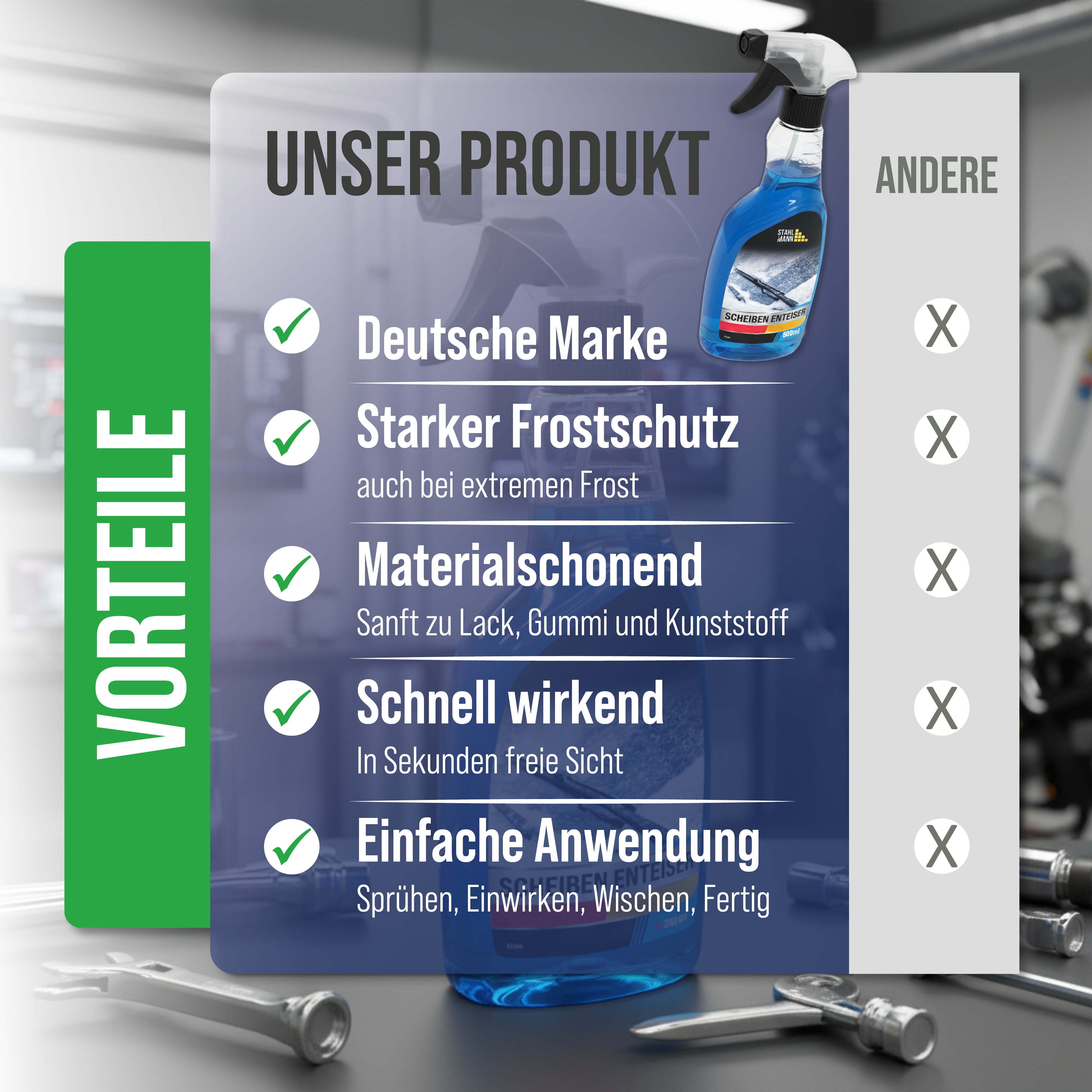 Scheiben-Enteiser 6er-Set (6×750ml) – Auto Enteiserspray – schnell effektiv – Winter Frost Eis – Made in Germany