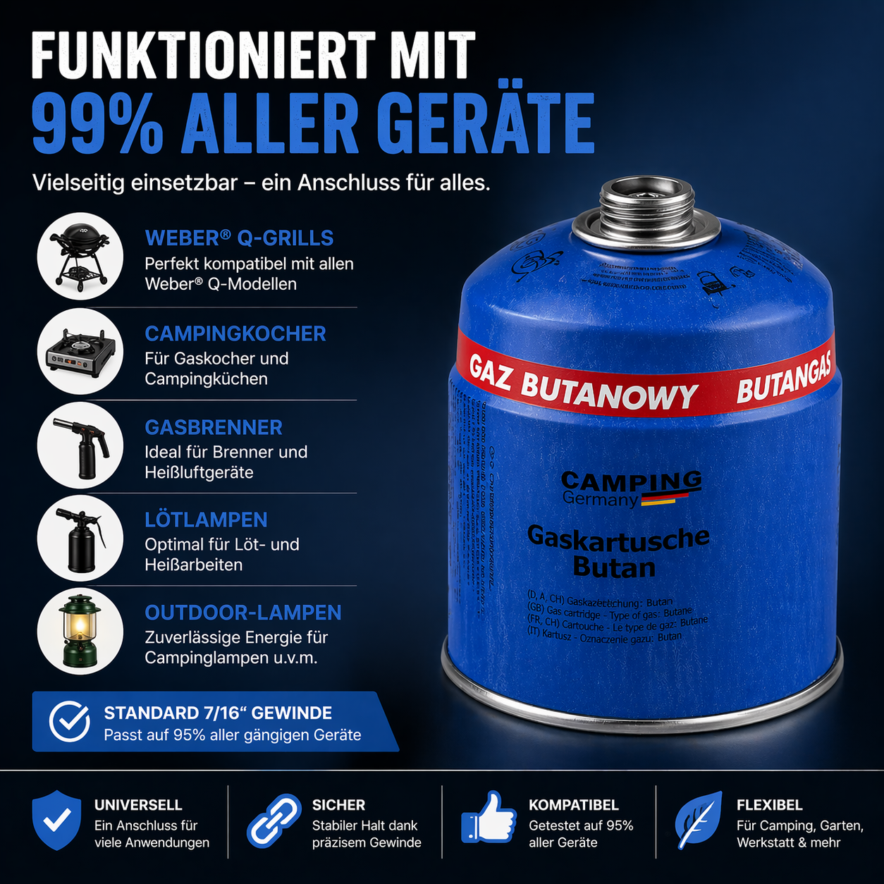Schraubventil-Gaskartusche 500 g – EN 417, für Grill, Camping & Handwerk
