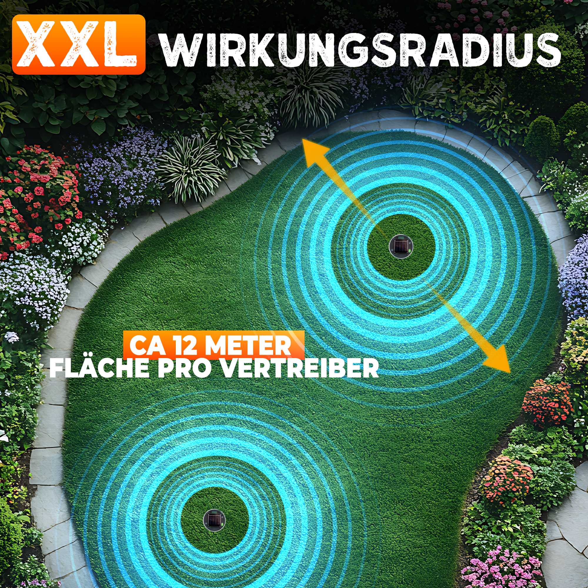 STAHLMANN® Solar Mole Repellent – Ultrasone dierenverjager met XXL effectieve straal