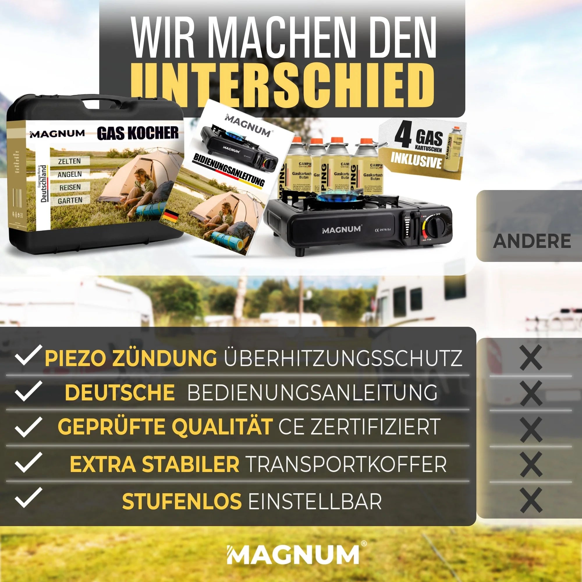 Gaskocher Set + Butangaskartuschen und Tragekoffer – Stromausfall Camping Outdoor
