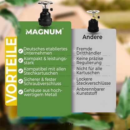 Campingfornuisset inclusief gaspatronen met 1 aansluiting 