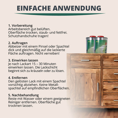 STAHLMANN® Verfverwijderaar – Krachtige verfverwijderaar voor hout en metaal 