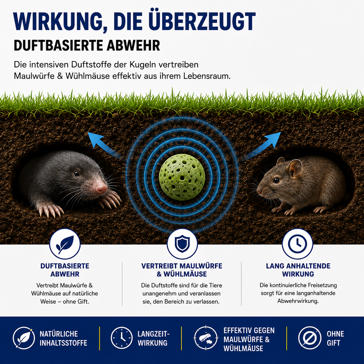 STAHLMANN® Solar Mole Repellent – ​​Ultrasone dierenverjager met XXL effectieve straal