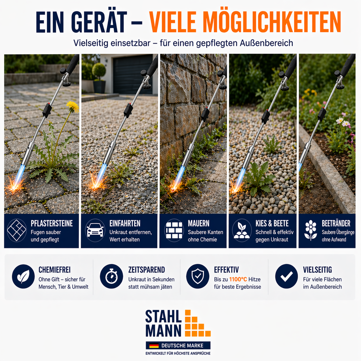 STAHLMANN® onkruidbrander met gaspatronen – voor effectieve onkruidbestrijding