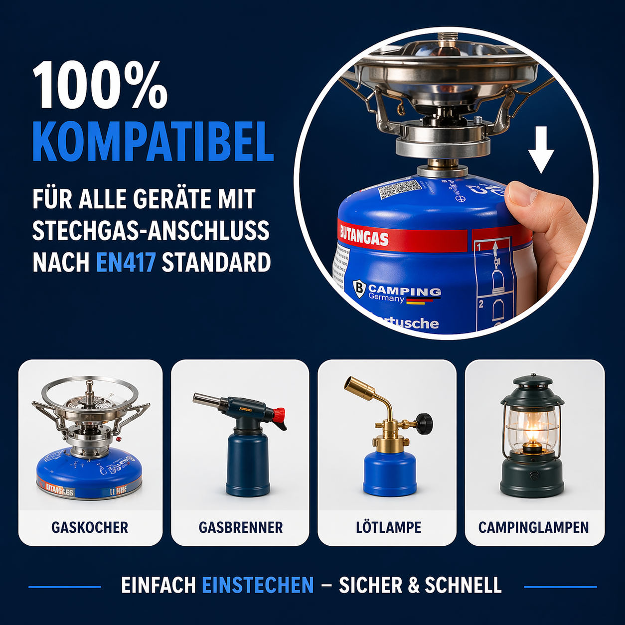 Stechgaskartusche 190 g – Butangas, EN 417 zertifiziert